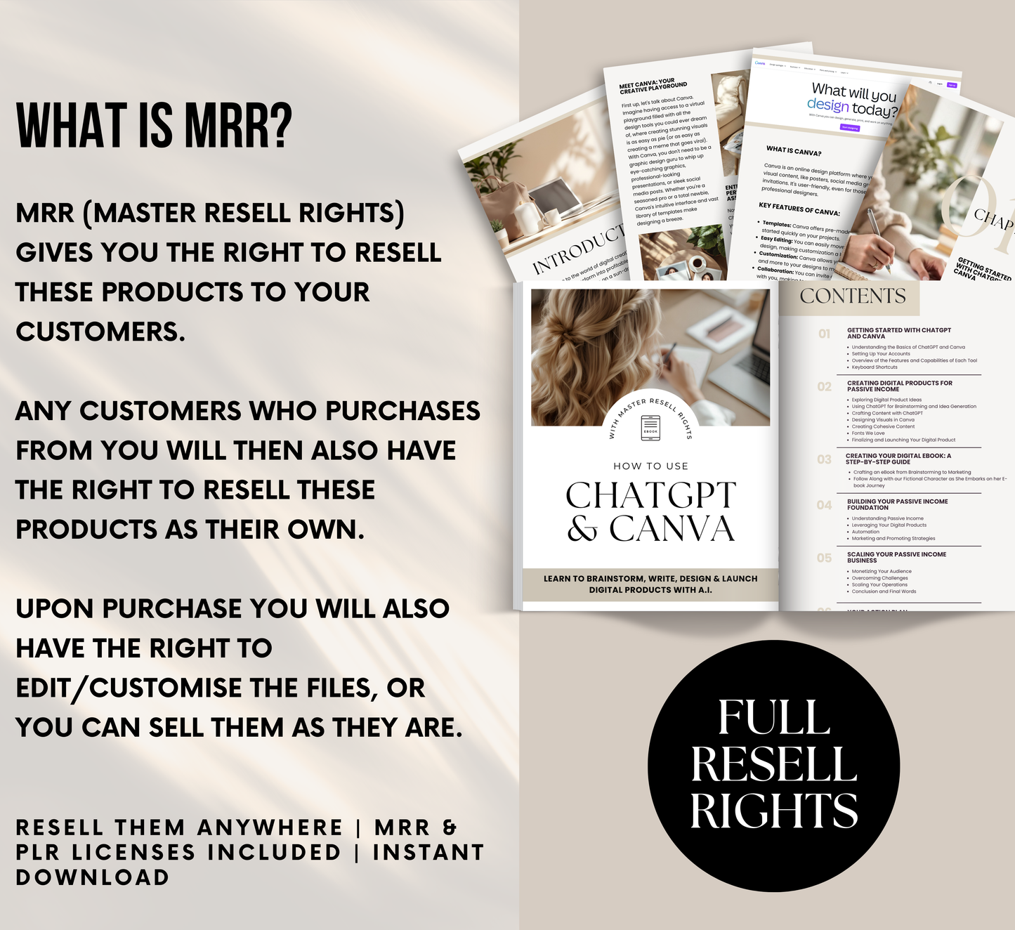 PLR/MRR ChatGPT & Canva Guide | Learn ChatGPT