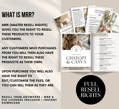 PLR/MRR ChatGPT & Canva Guide | Learn ChatGPT