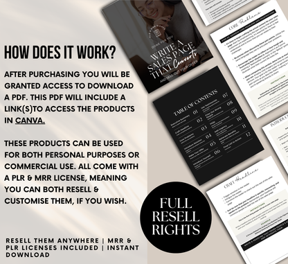 PLR/MRR Write A Sales Page That Converts Ebook & Workbook