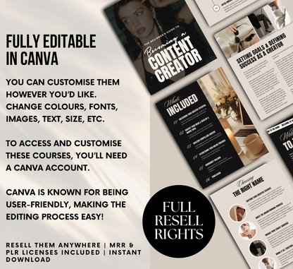 PLR/MRR Content Creator Guide For Beginners
