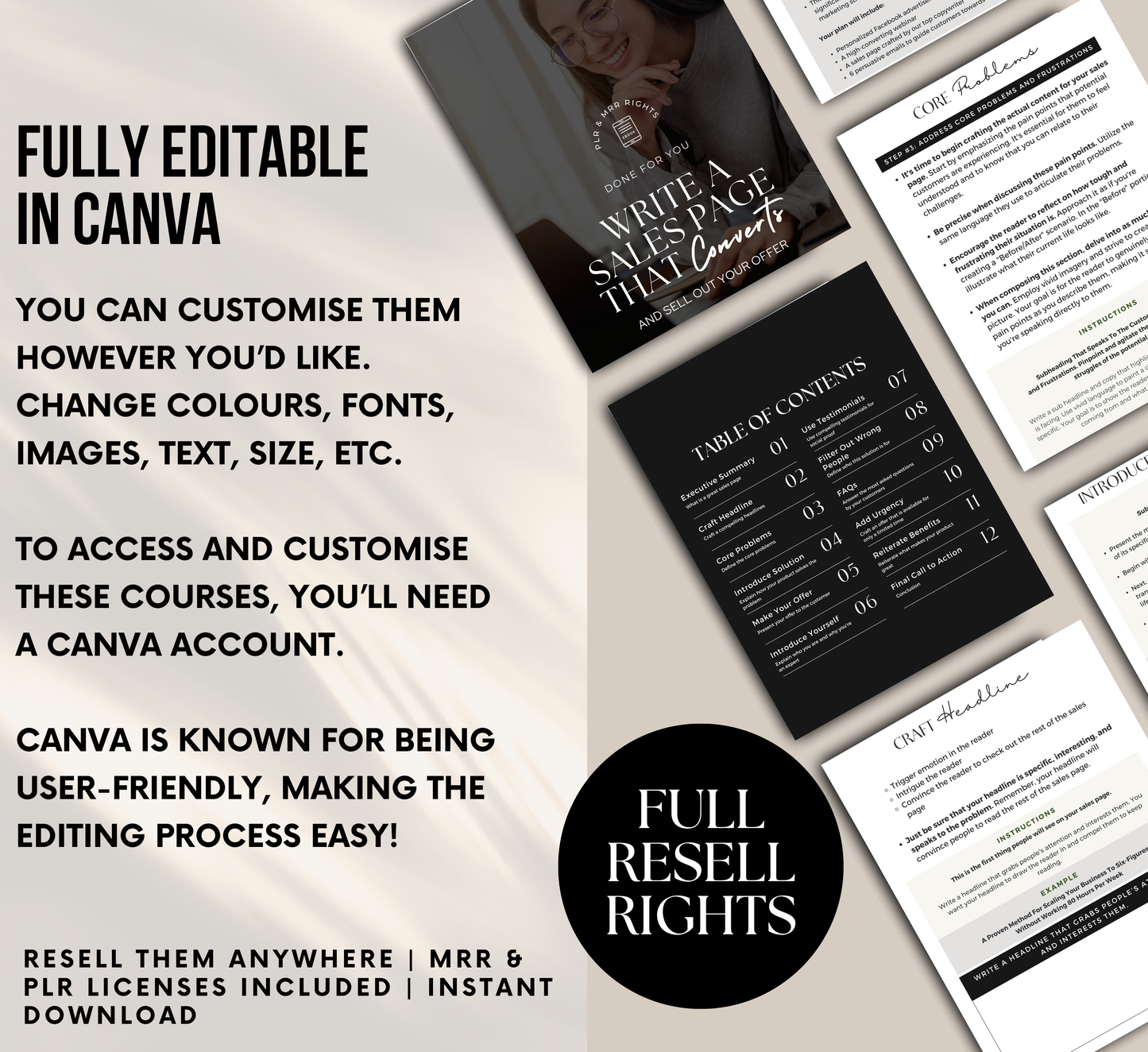 PLR/MRR Write A Sales Page That Converts Ebook & Workbook