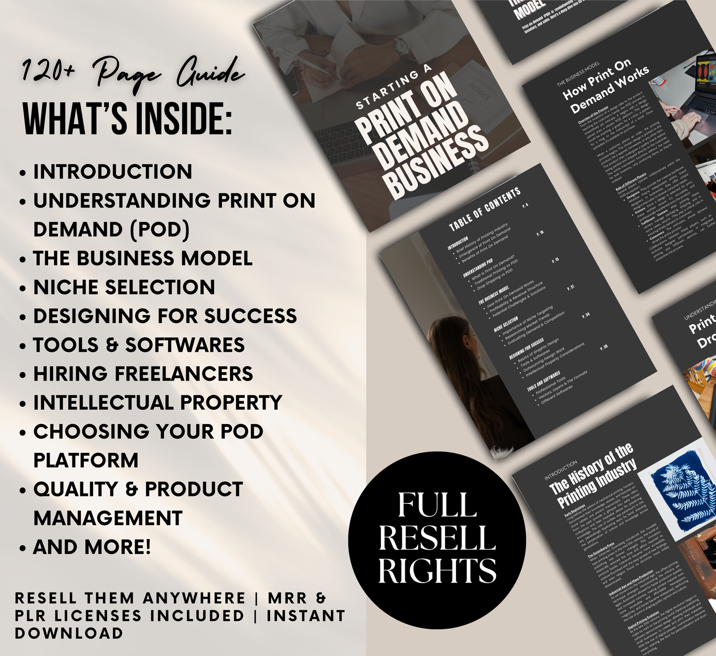 PLR/MRR Starting A Print On Demand Business Guide