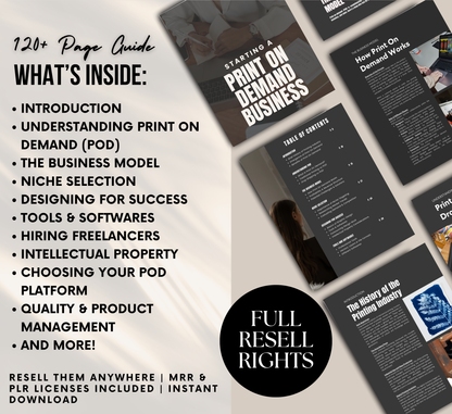 PLR/MRR Starting A Print On Demand Business Guide