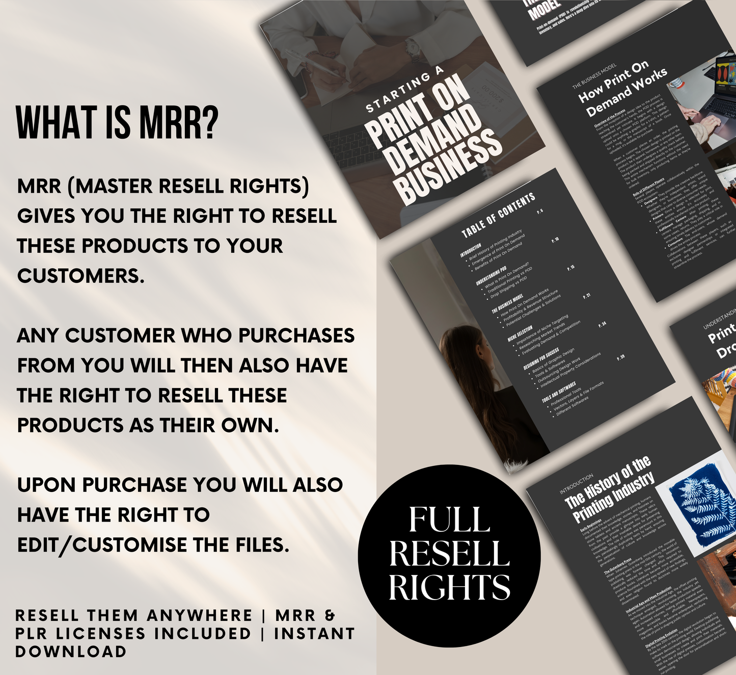 PLR/MRR Starting A Print On Demand Business Guide