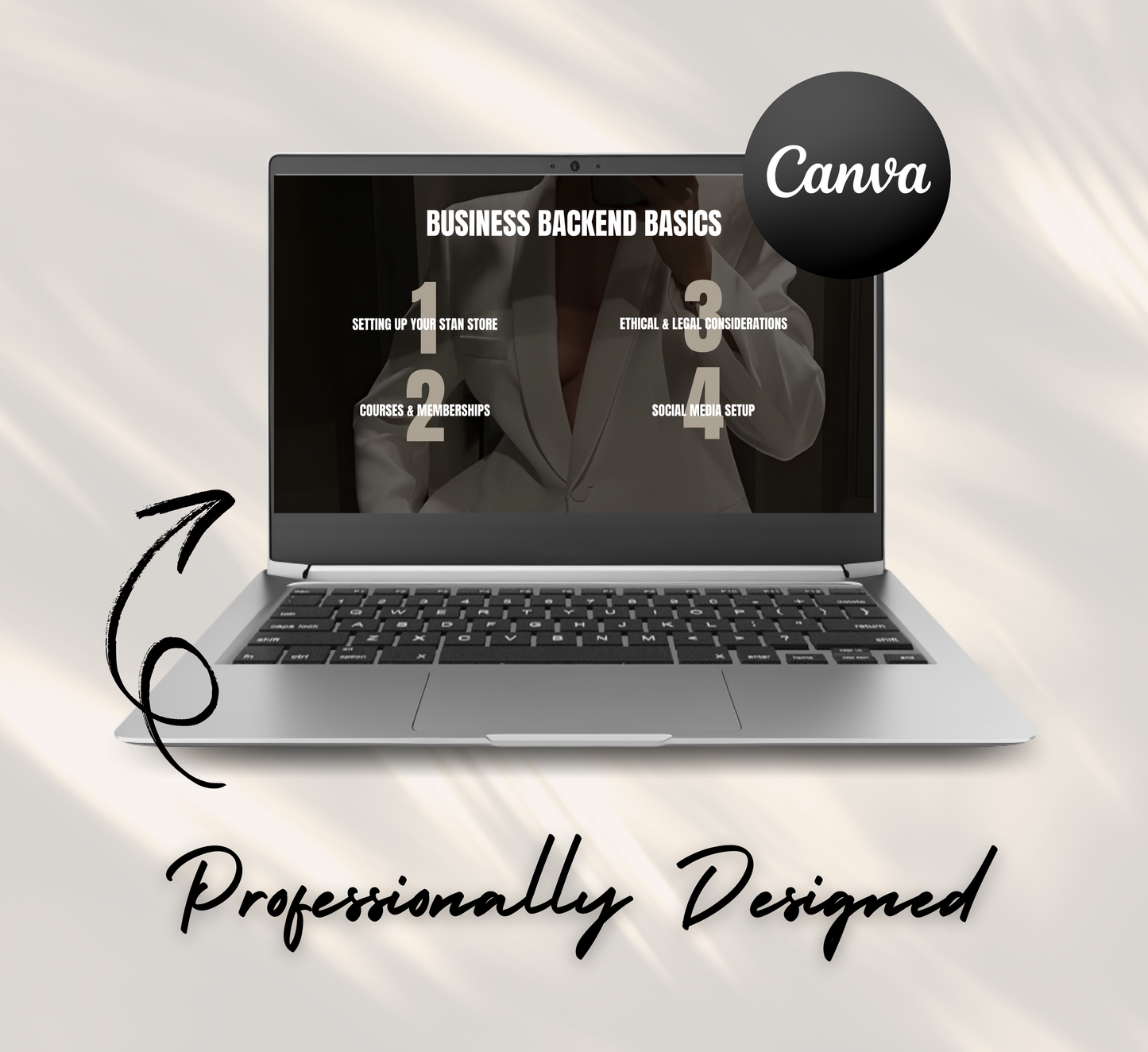 PLR/MRR Business Backend Basics Mini Course