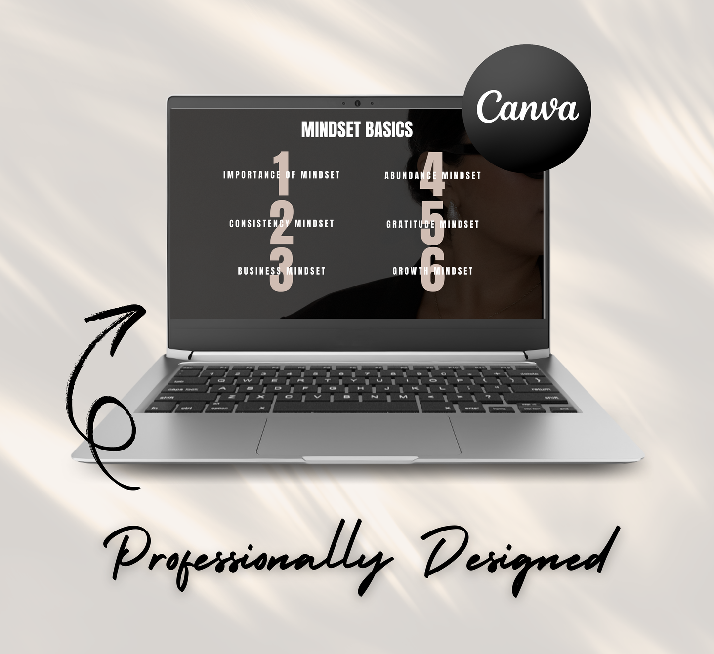 PLR/MRR Mindset Mastery Mini Business Course