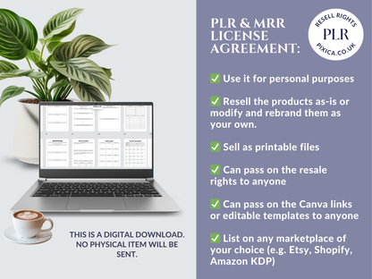 Laptop with a screen displaying text about PLR & MRR license agreement on a light gray background with a plant and coffee cup.