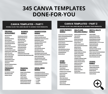 PLR/MRR 7500+ Pages Digital Planners, Journals & Trackers