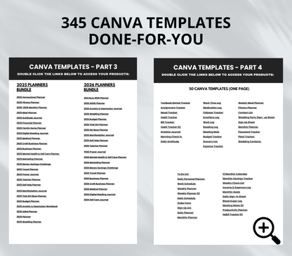 PLR/MRR 7500+ Pages Digital Planners, Journals & Trackers