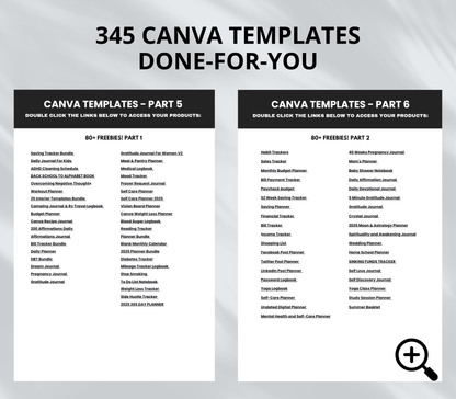 PLR/MRR 7500+ Pages Digital Planners, Journals & Trackers