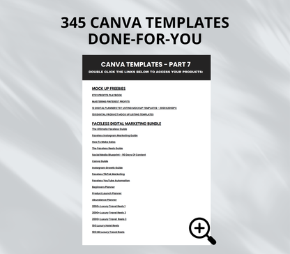 PLR/MRR 7500+ Pages Digital Planners, Journals & Trackers