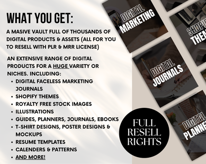 PLR/MRR 1000s Products Digital Product Vault