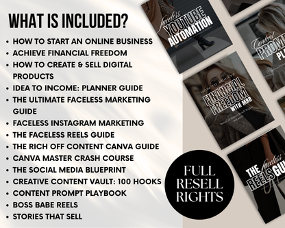 PLR/MRR Faceless Digital Marketing Bundle
