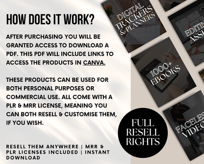 PLR/MRR 10,000+ Products Ultimate Bundle