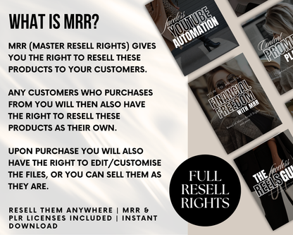 PLR/MRR Faceless Digital Marketing Bundle