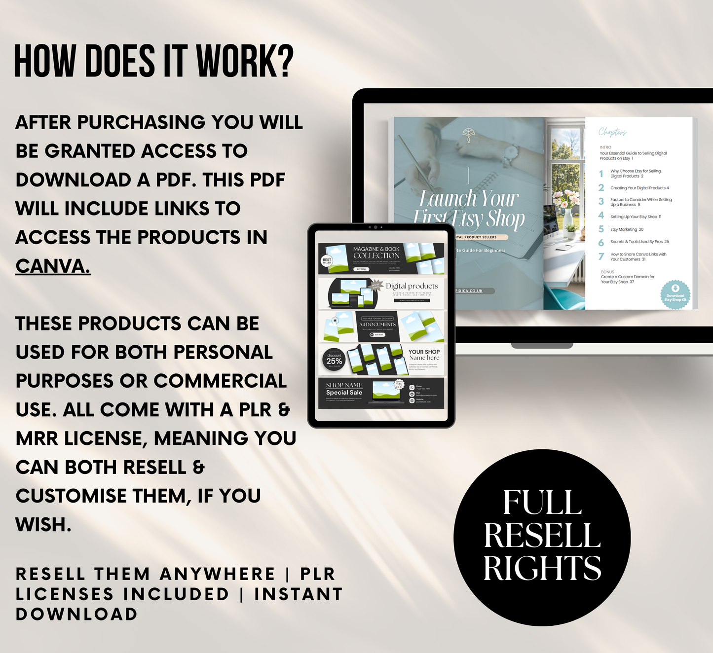PLR Etsy Shop Kit Beginner’s Step-by-Step Guide