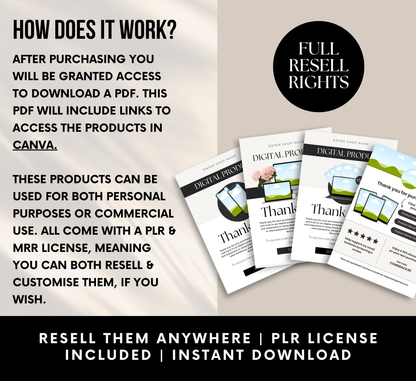 PLR/MRR 50 Digital Editable Thank You Cards
