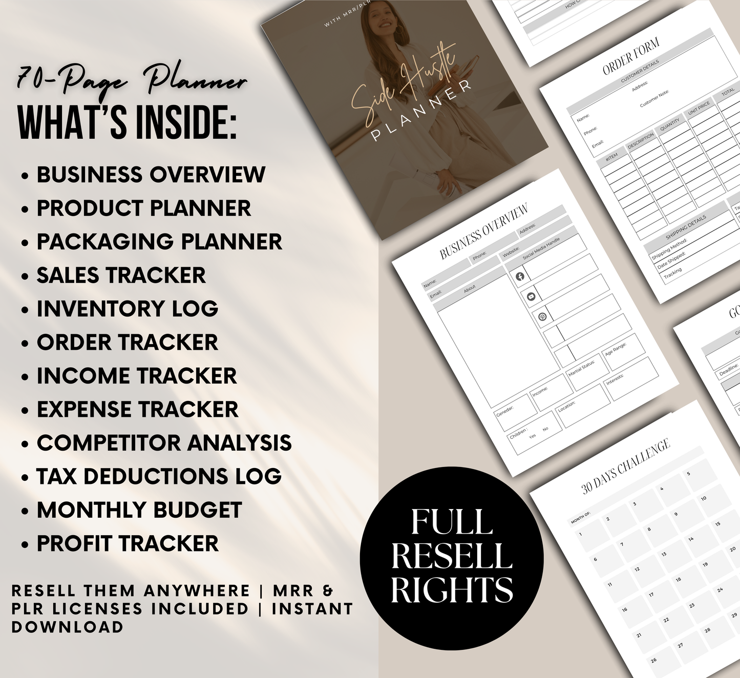 PLR/MRR Side Hustle Business Planner