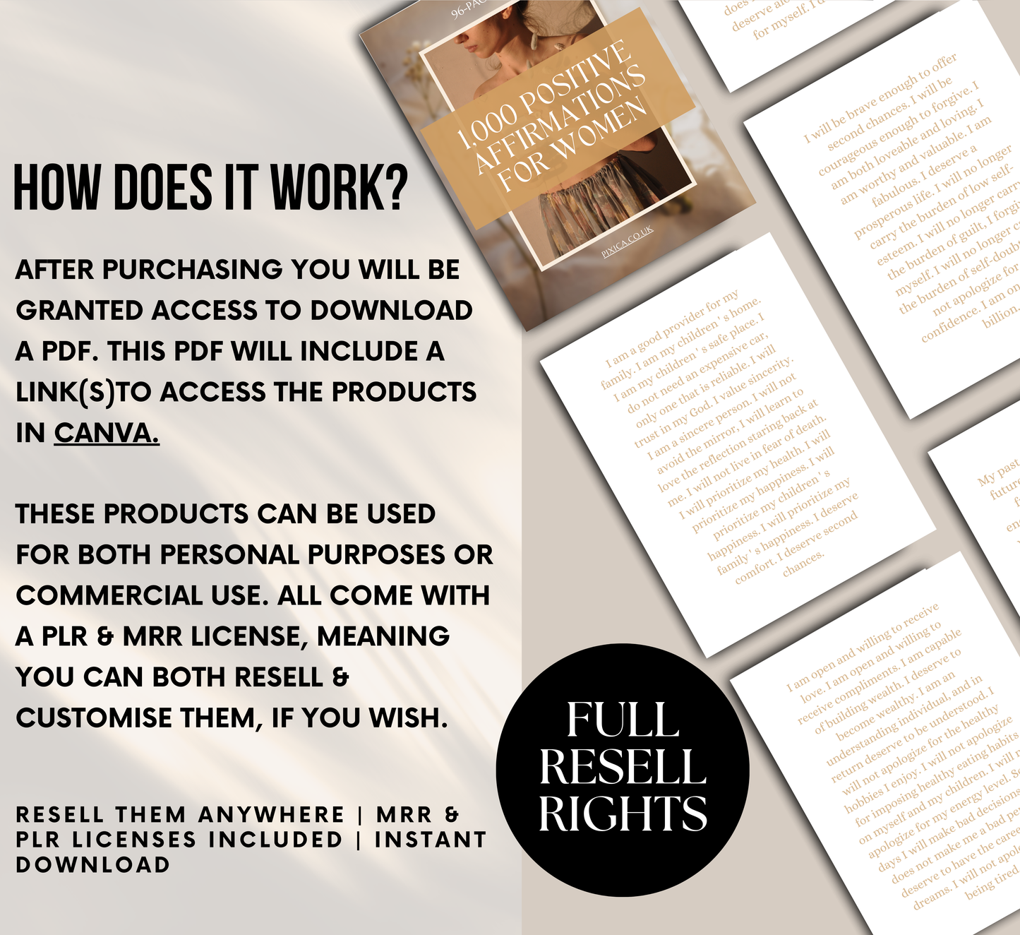 PLR/MRR 1,000 Positive Affirmations For Women