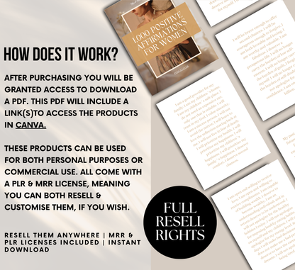 PLR/MRR 1,000 Positive Affirmations For Women