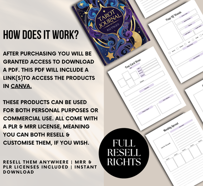 PLR/MRR Digital Tarot Journal 102-Pages