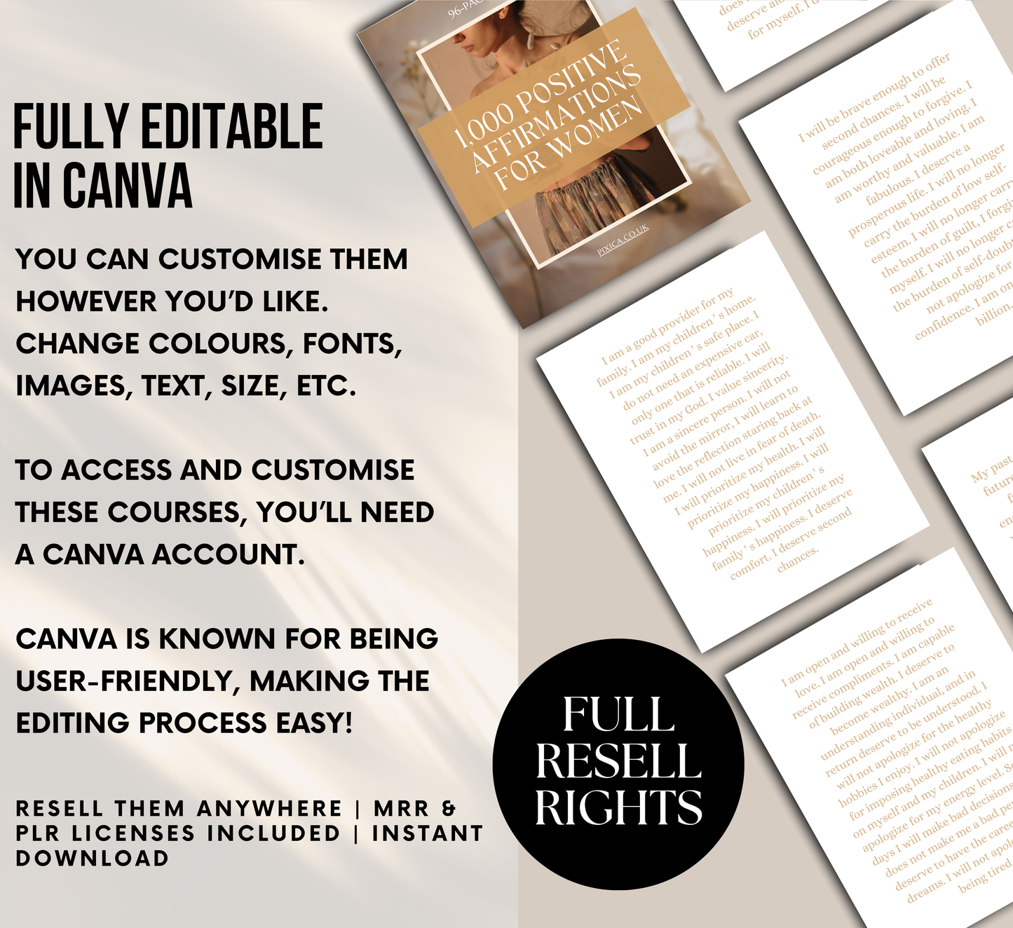 PLR/MRR 1,000 Positive Affirmations For Women