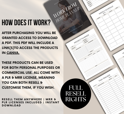 PLR/MRR Work From Home Planner