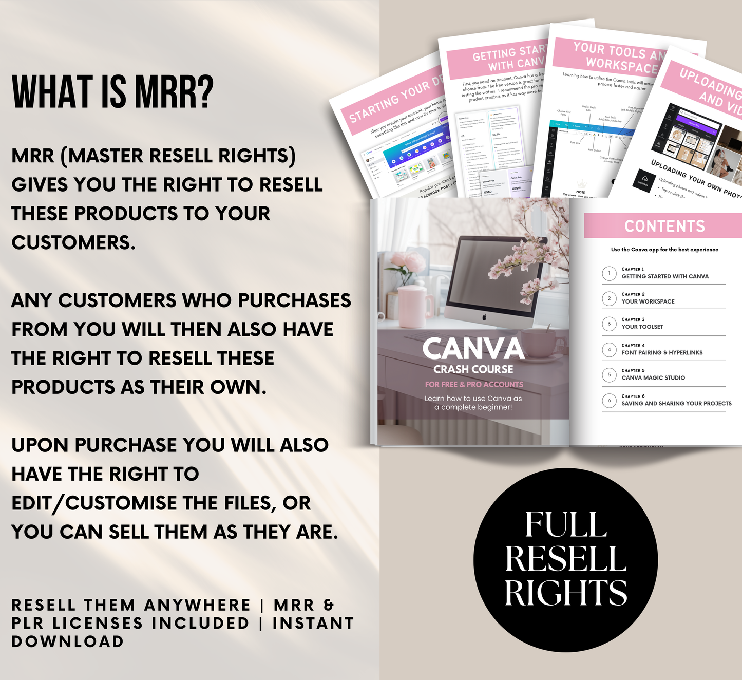PLR/MRR Canva Crash Course | Learn How to Use Canva