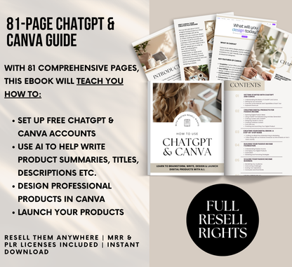 PLR/MRR ChatGPT & Canva Guide | Learn ChatGPT