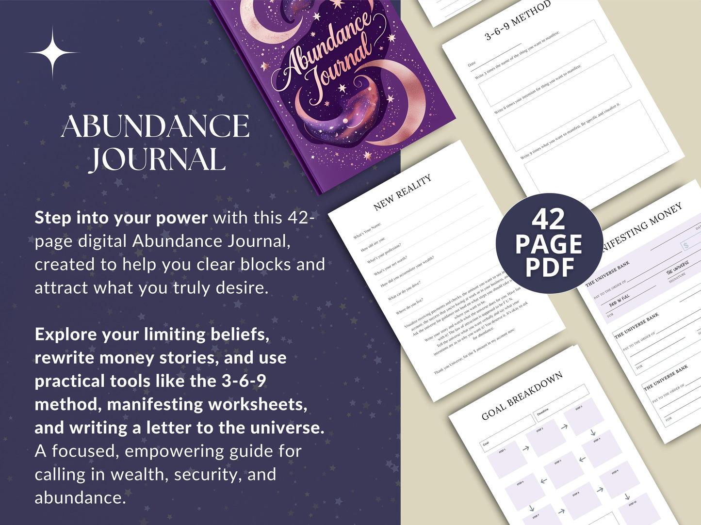 MRR Resell Digital Abundance Journal